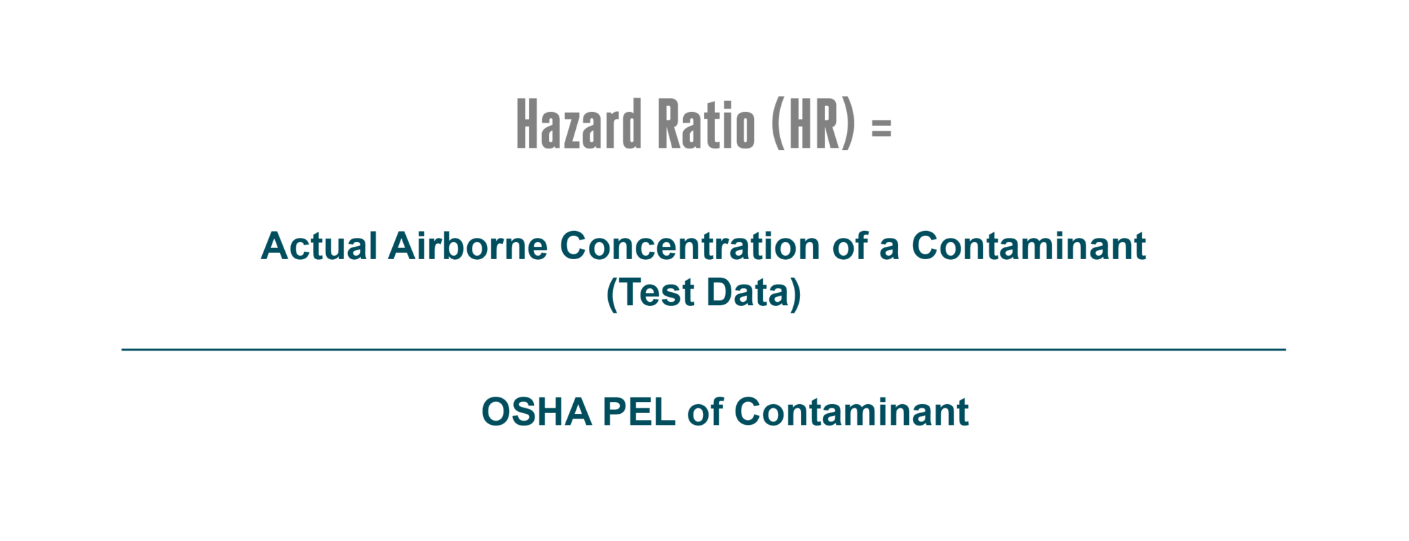 U.S. Compliance | How to Select the Right Respiratory Protection