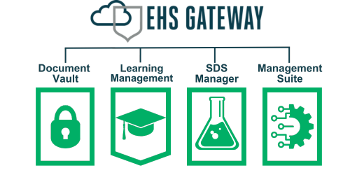 EHS Gateway Products